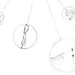 HISTÓRIAS | Viajantes do Tempo