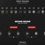 ATUALIDADES | TAG Heuer e Autavia Cup – Round 2