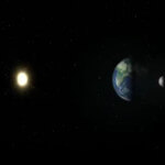 ESPIRAL TV | Complicação: a fascinante equação do tempo