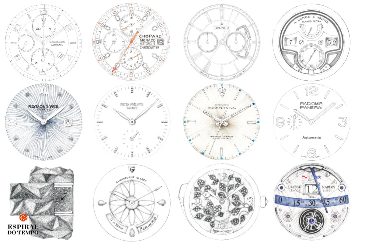 Leituras_Hodinkee_relojoaria