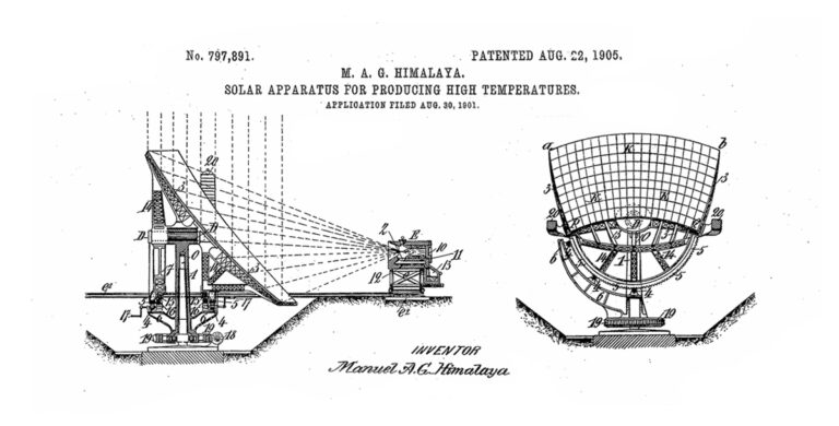 Esquemas do pirel&oacute;foro