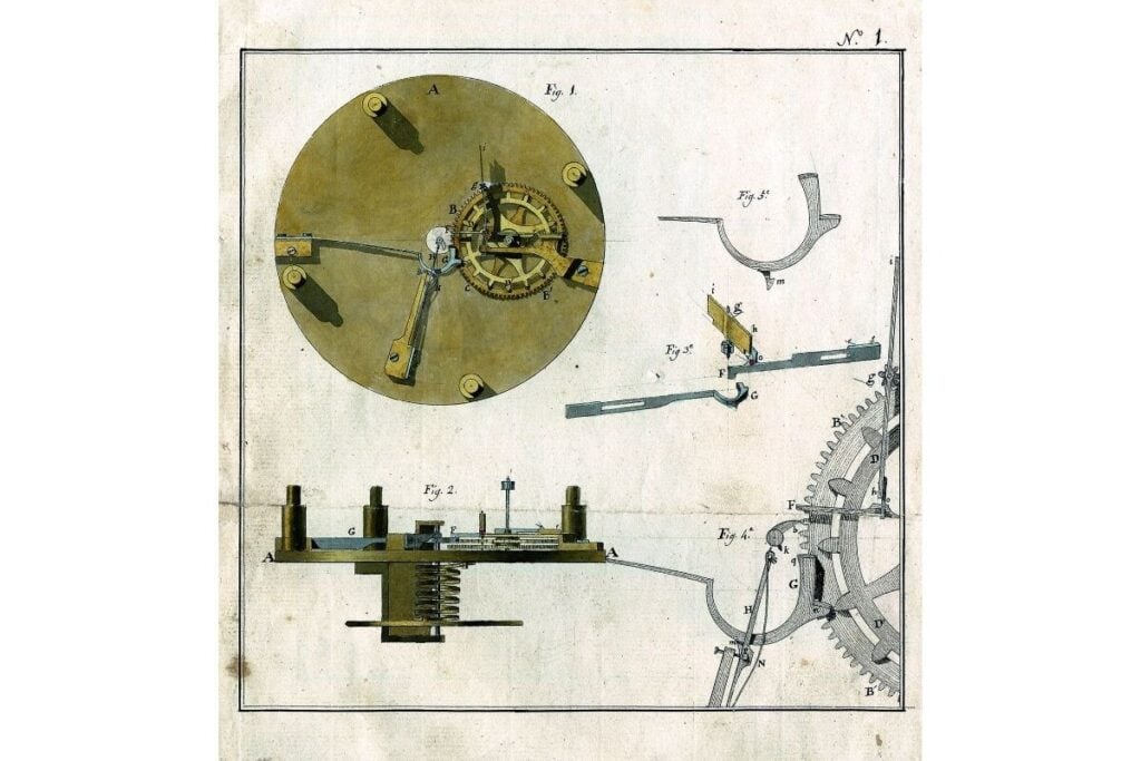 desenhos históricos e técnicos de Abraham-Louis Breguet para o Breguet Experimentale 1