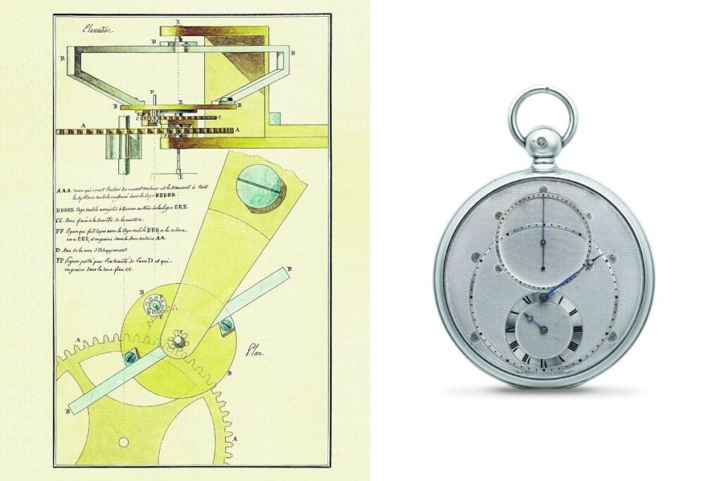 Documentos históricos e o relógio de bolso de Abraham-Louis Breguet com mostrador regulador que inspirou o Experimentale 1