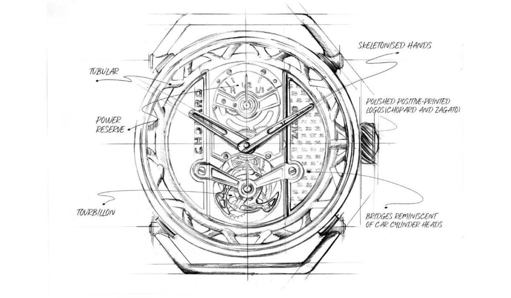 Chopard - Zagato Lab One Concept
